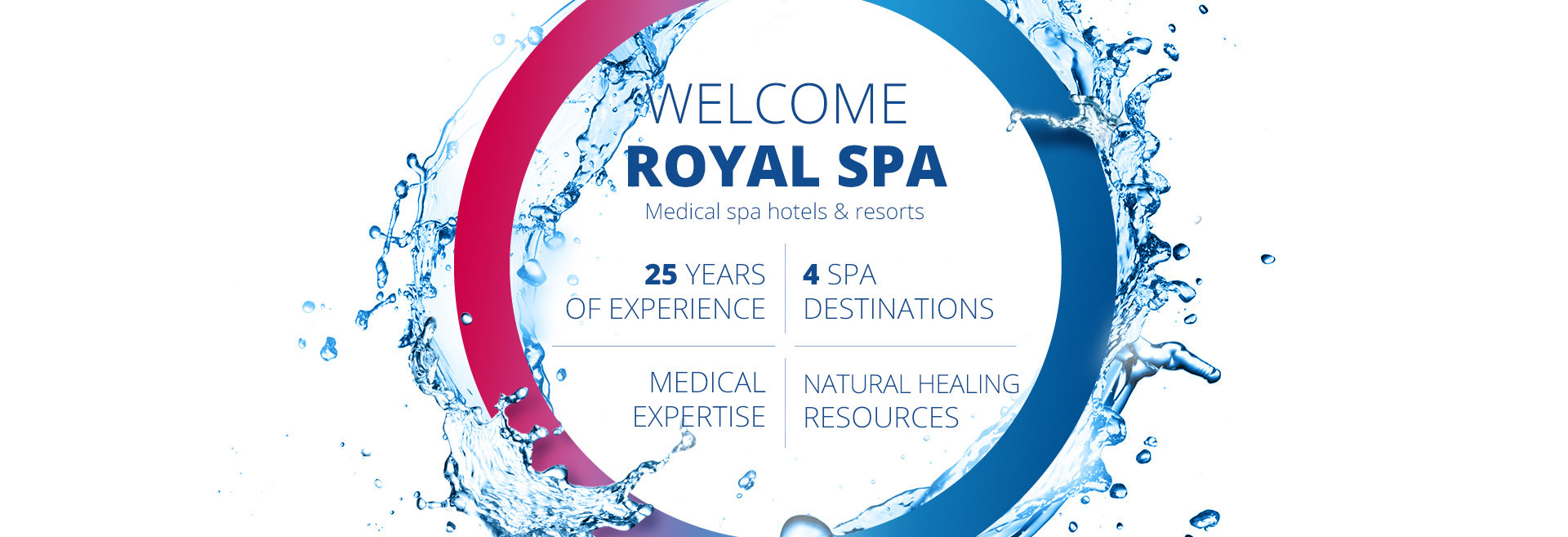 Welcome in ROAL SPA - partner for your harmony and health